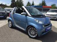 Smart Fortwo Cabrio Passion MHD Micro Hybrid Drive