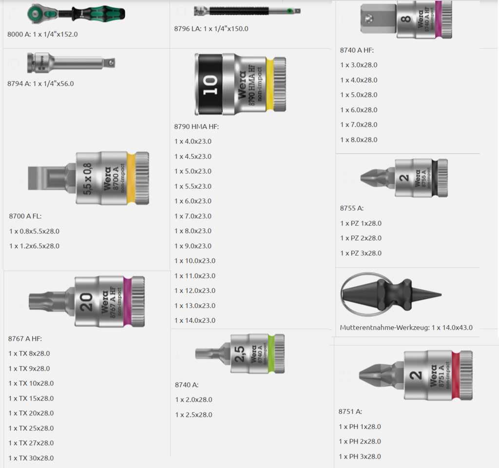 Wera Zyklop Speed 8100 SA All-in, Kraftform,Joker,Tool-check,838