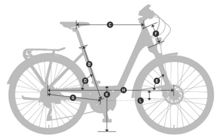 Nowy rower KTM Life Ride Step-Through Matt, trekking, gwarancja, FV