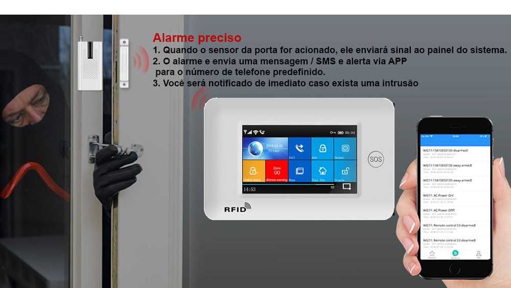 Alarme Tuya Loja/Casa sem Fios SOS/GSM/WiFi Android/iOS PT (NOVO)
