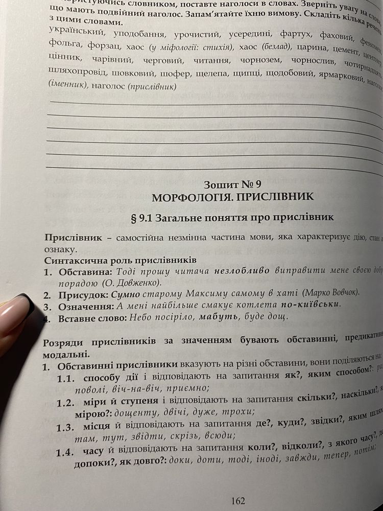 Конспект для підготовки до ЗНО/НМТ з української мови