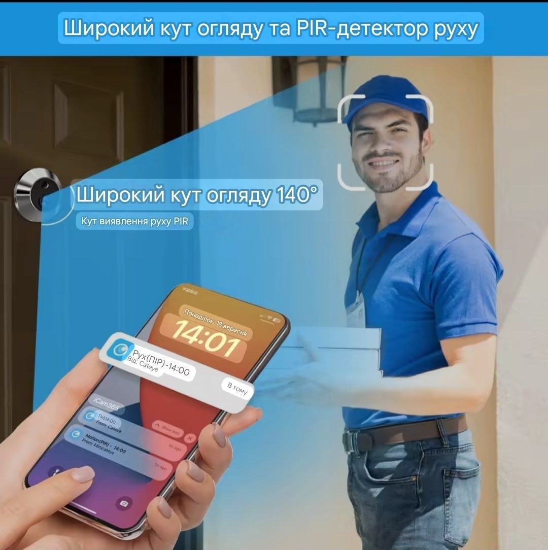Wi-Fi Видеоглазок Видеозвонок Відеодзвінок домофон Тuуа RH-PD10
