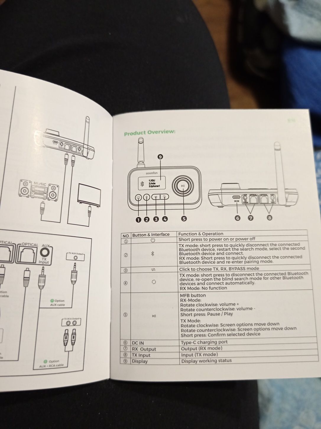 Бездротовий Bluetooth адаптер ЦАП