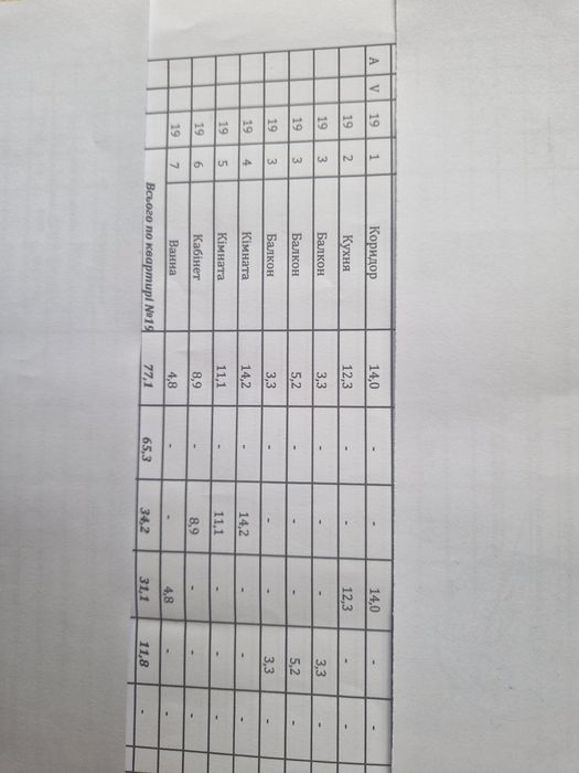 3х  кімнатна квартира  м.Снятин