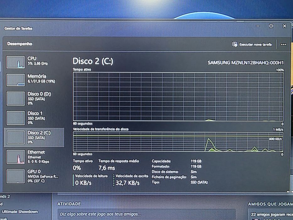 Bundle I7-5775C + Z97 Deluxe + 32Gb RAM + NVME + SSD