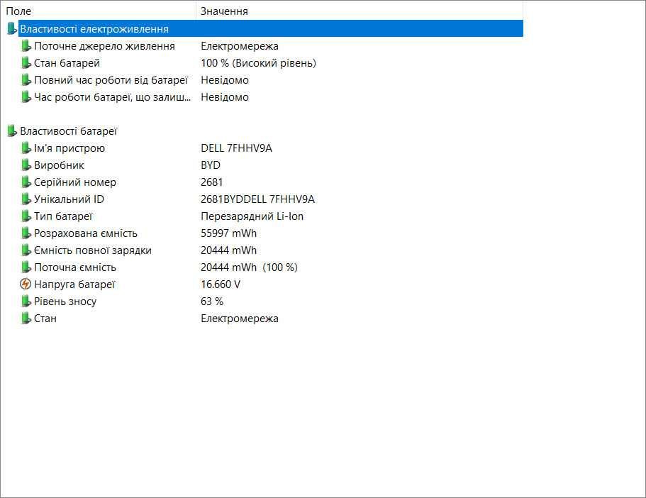 Ноутбук Dell Latitude 3500 i5-8265U/8Гб DDR4/NVMe 512Гб/FHD/15.6"