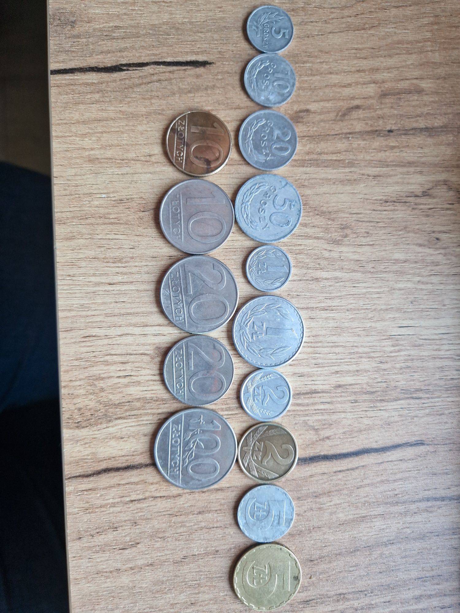 Monety z czasów PRL