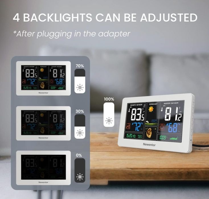Метеостанція Newentor Wireless Indoor Outdoor, метеорологічний термоме