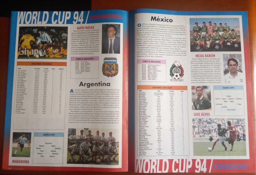 Destacável a Bola Magazine do mundial 94