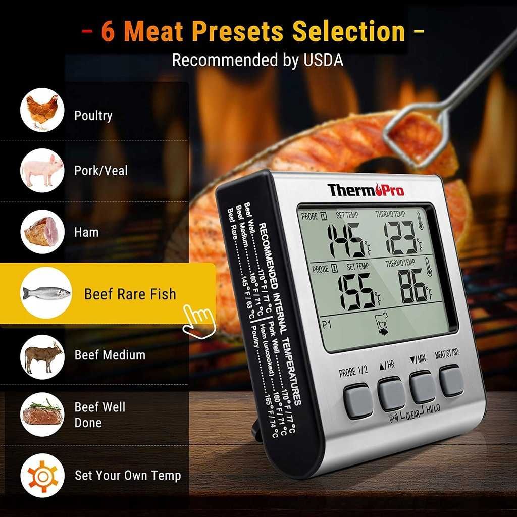 Termometr elektroniczny z sondą ThermoPro do mięsa  -10-300 °C AS69