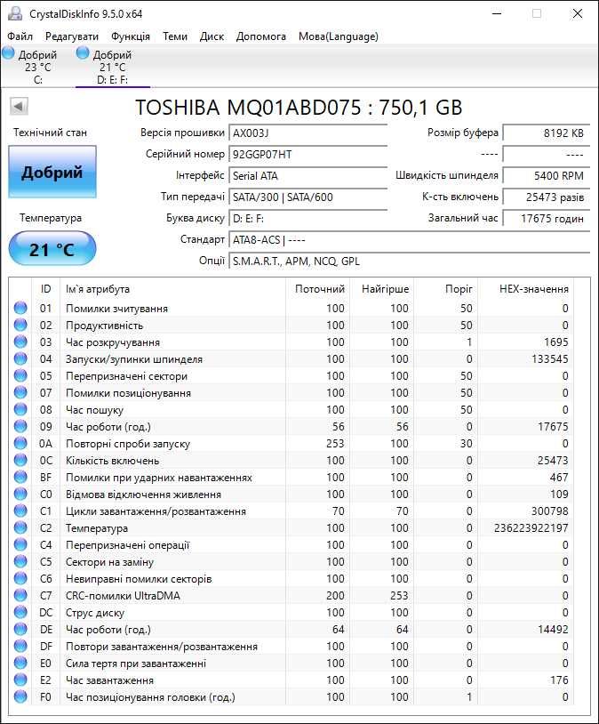 HDD для ноута 750GB