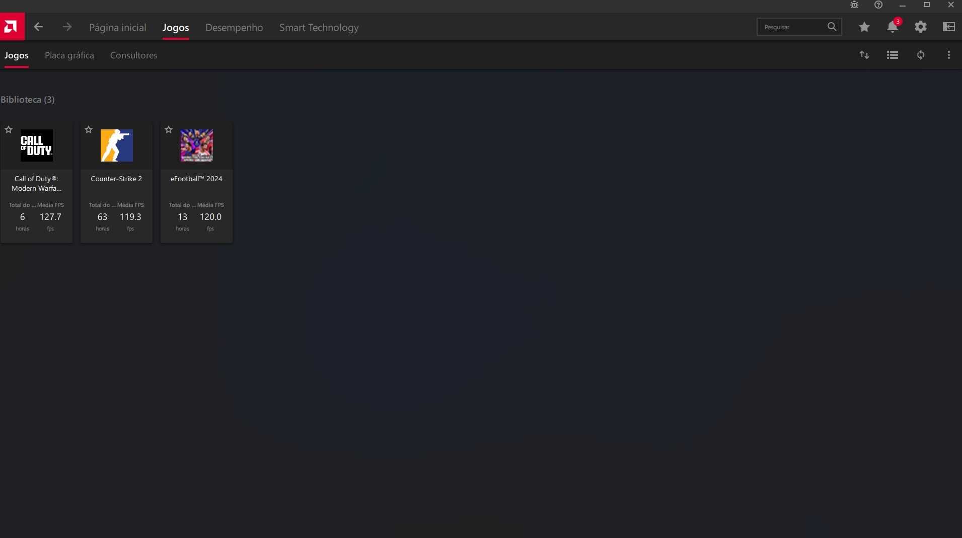 PC Gamer - AMD RX 6950XT