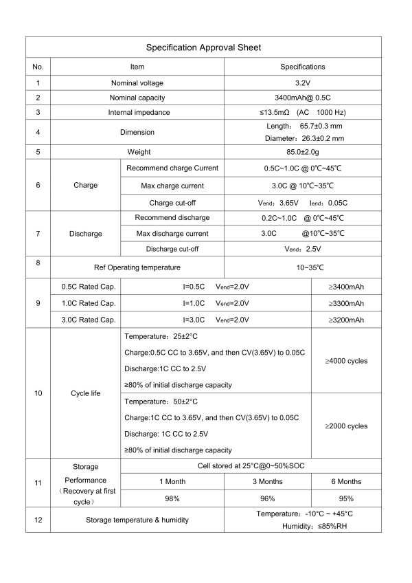 Ogniwa 26650 LiFePo4 3.2v 3.4Ah, 10A ciągłego, magazyn energii itp