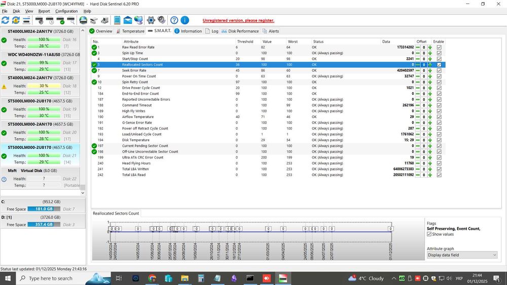 Зовнішній жорсткий диск Seagate 5 tb (100% здоров’я) USB3.0 ST5000LM02