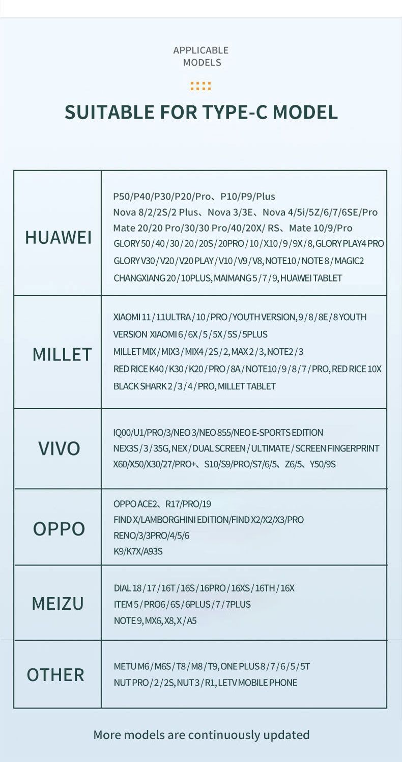 Usb кабель type-c 66w
