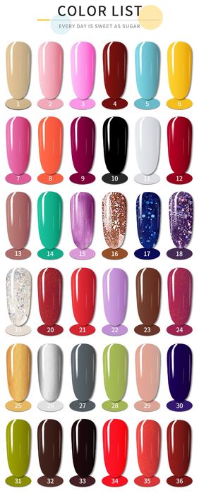 Kit completo unhas de gel