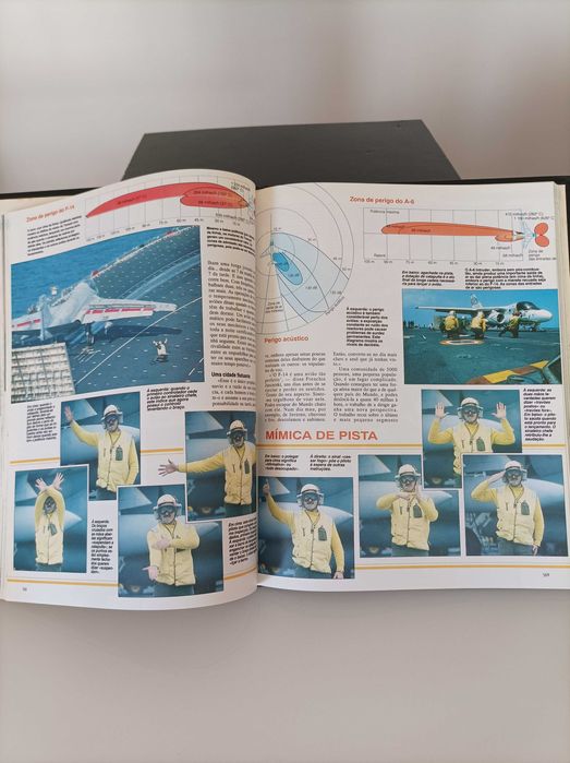 Colecção "O Mundo da Aviação"