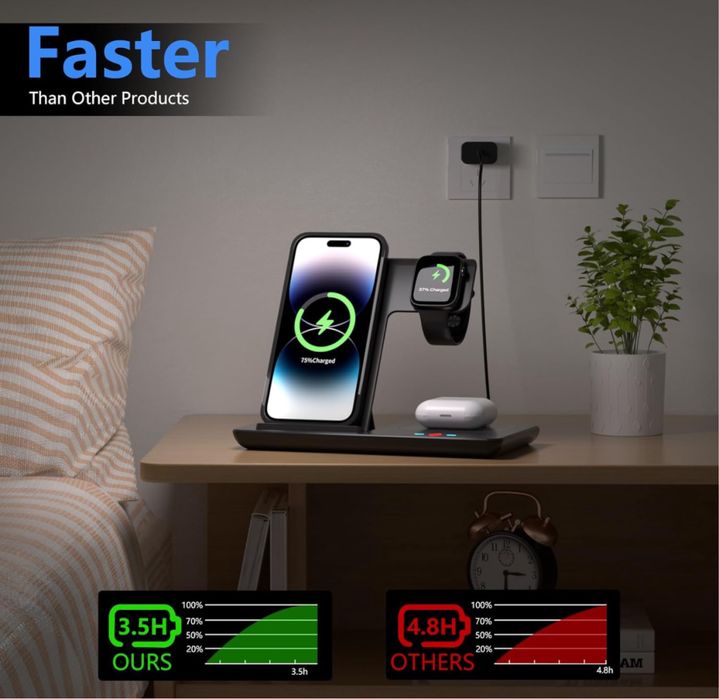 Carregador sem dios 3 em 1