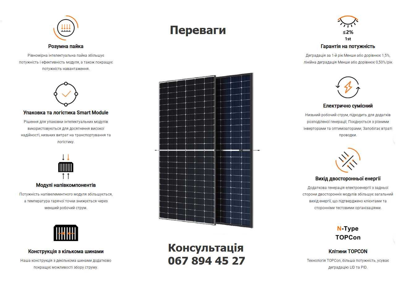 Сонячна Панель 585 Вт Солнечная Панель Full Black Mono N-TYPE