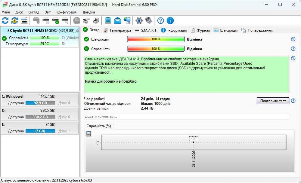 HP 15-EF2033DX Ryzen 3 5300U/16Гб/NVMe 512Гб/15.6"/АКБ 4г+