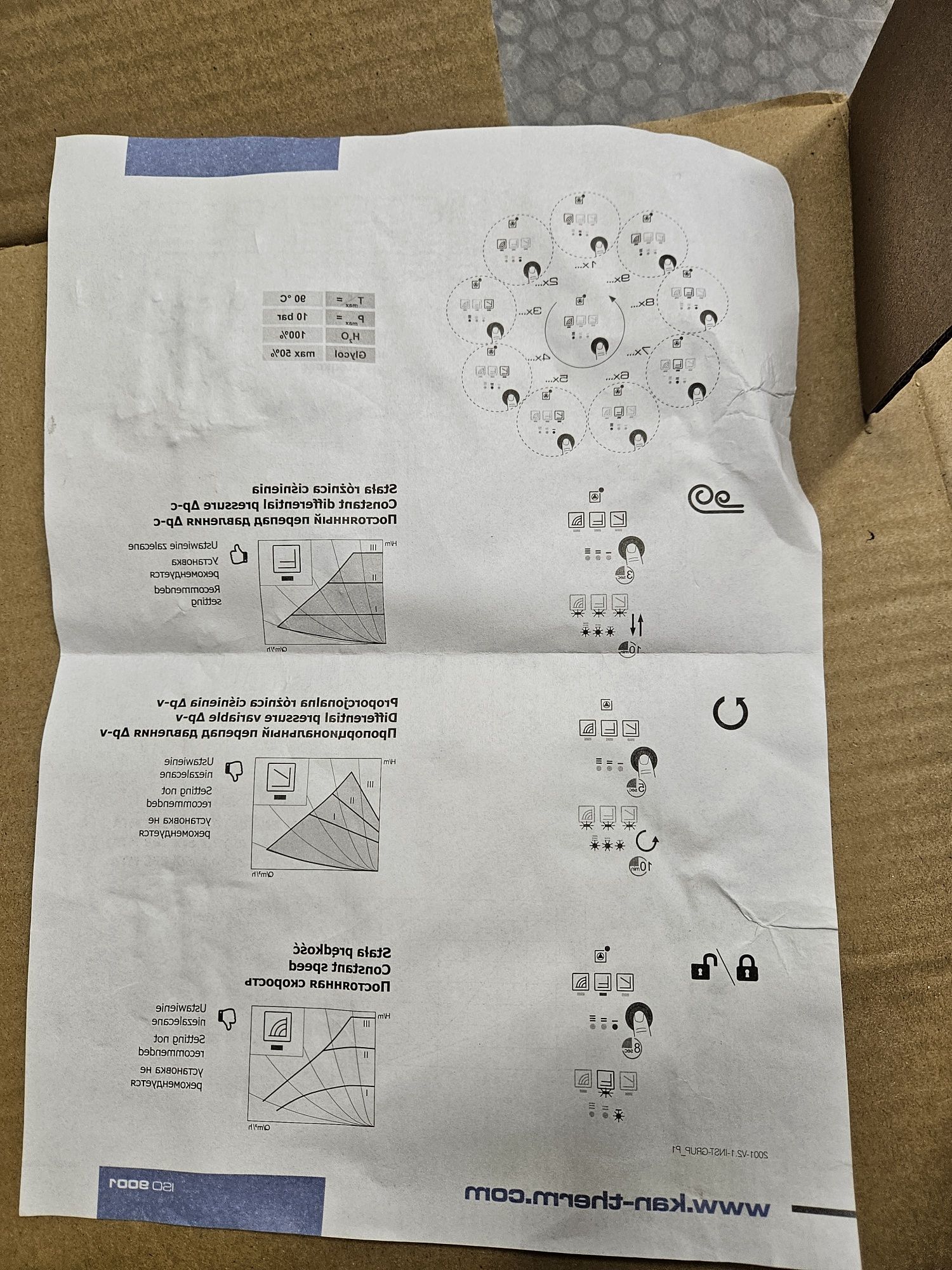Zestaw Pompa do ogrzewania podłogowego, zawor, termostat