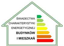 Świadectwa charakterystyki energetycznej