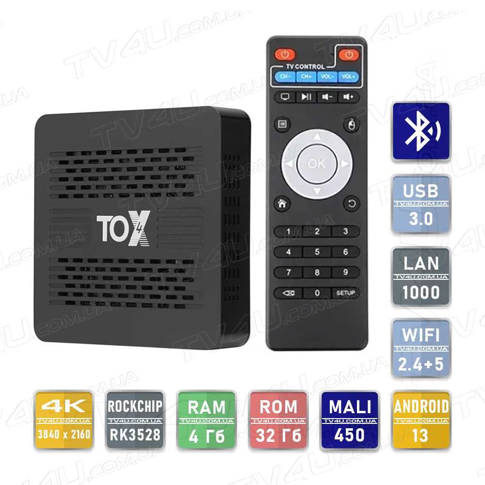 Смарт ТВ приставка TOX4 4/32 Гб Smart TV Box Android 13
