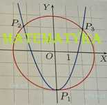 Korepetycje z matematyki