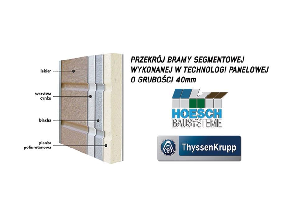 Brama Garażowa Segmentowa NA WYMIAR Ocieplana Panel 40 mm