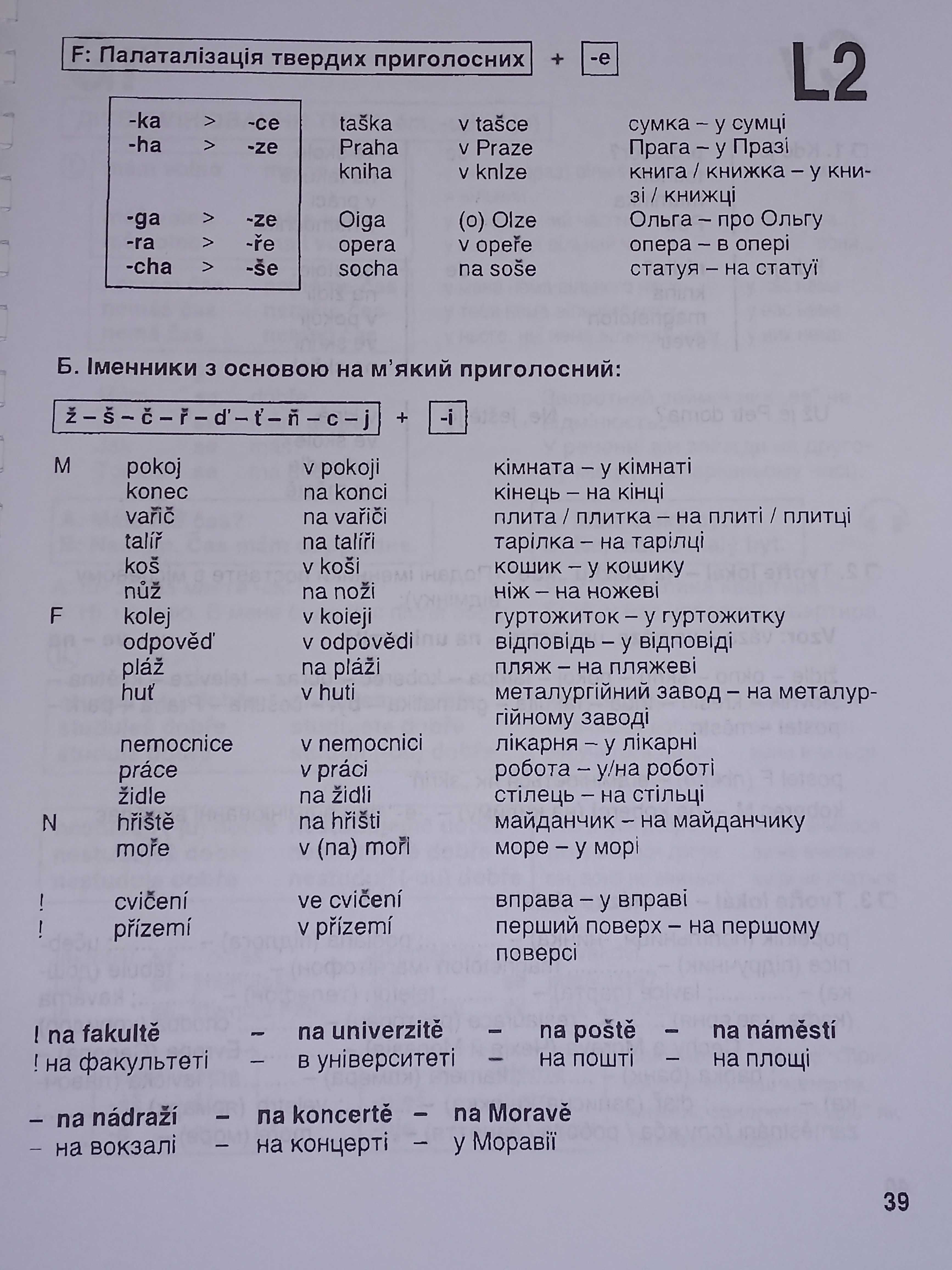 чешский язык хороший учебник самоучитель грамматика