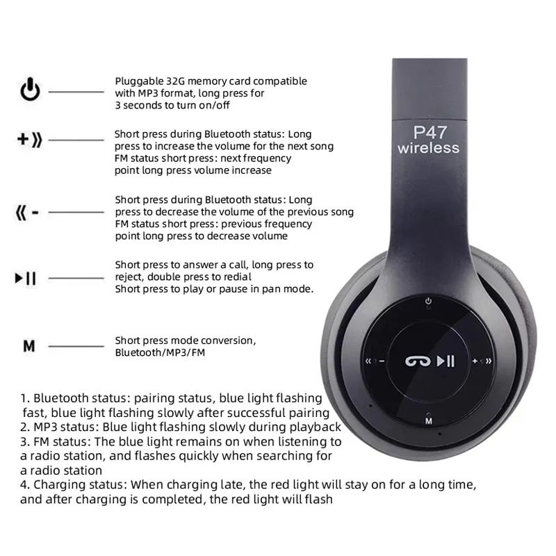 NOWE słuchawki nauszne bezprzewodowe z bluetooth 5.0. z microSD OKAZJA