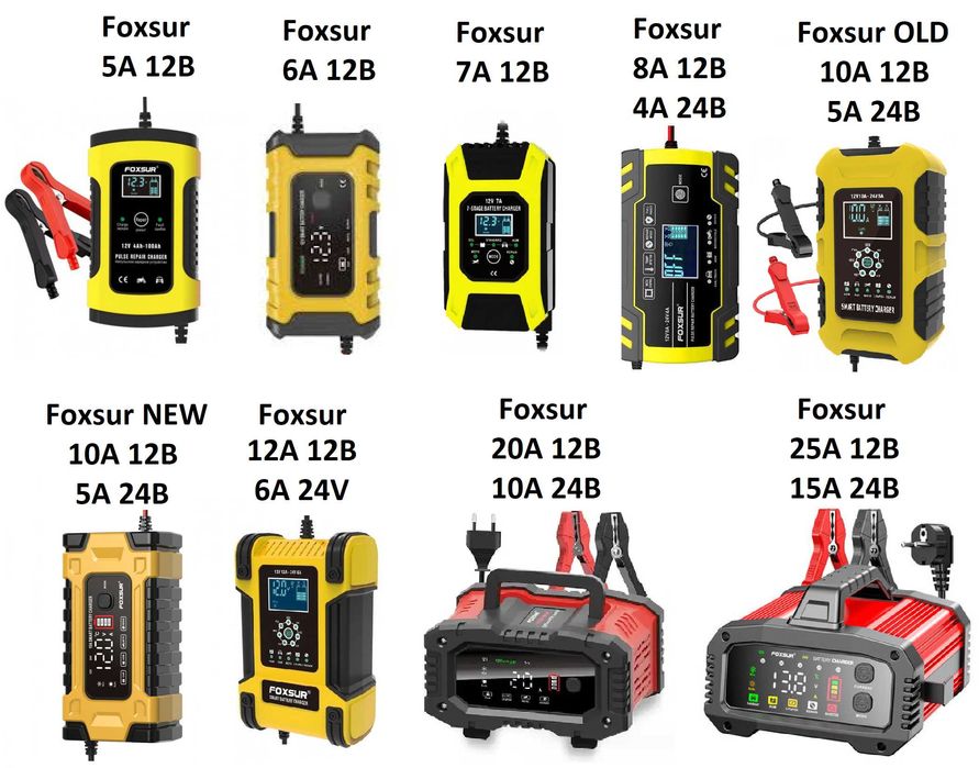 Зарядное устройство Foxsur HTRC 5А 6А 7А 8А 10А 12А 15А 20А 25А 30А 35