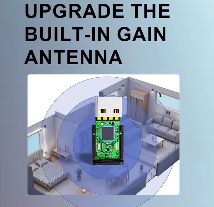 ТОП! USB WiFi6 2.4/5Ghz Bluetooth 5.3 адаптер