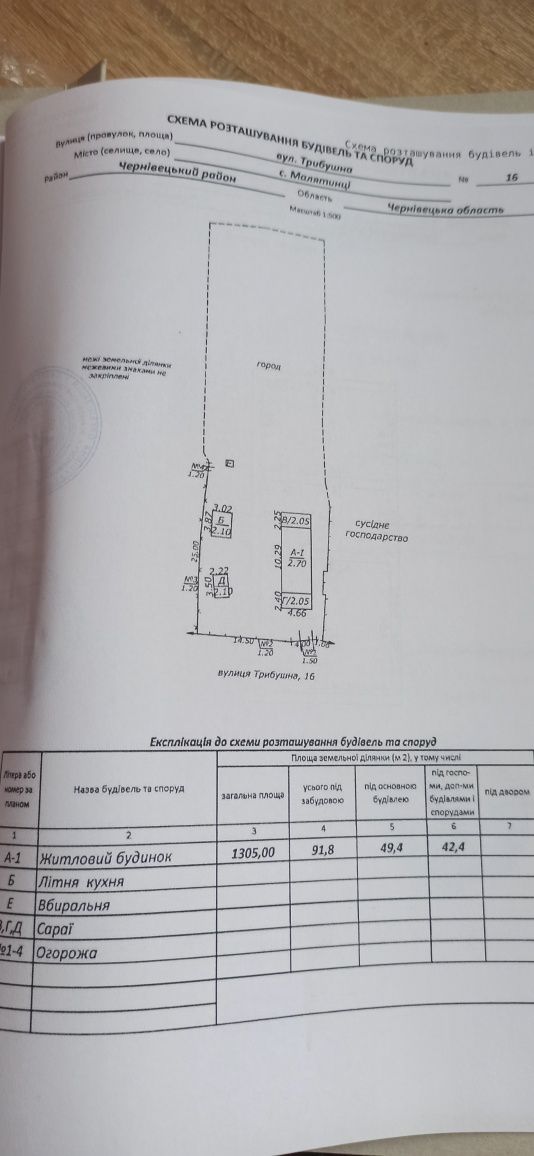 Продається земельна ділянка, господарство.