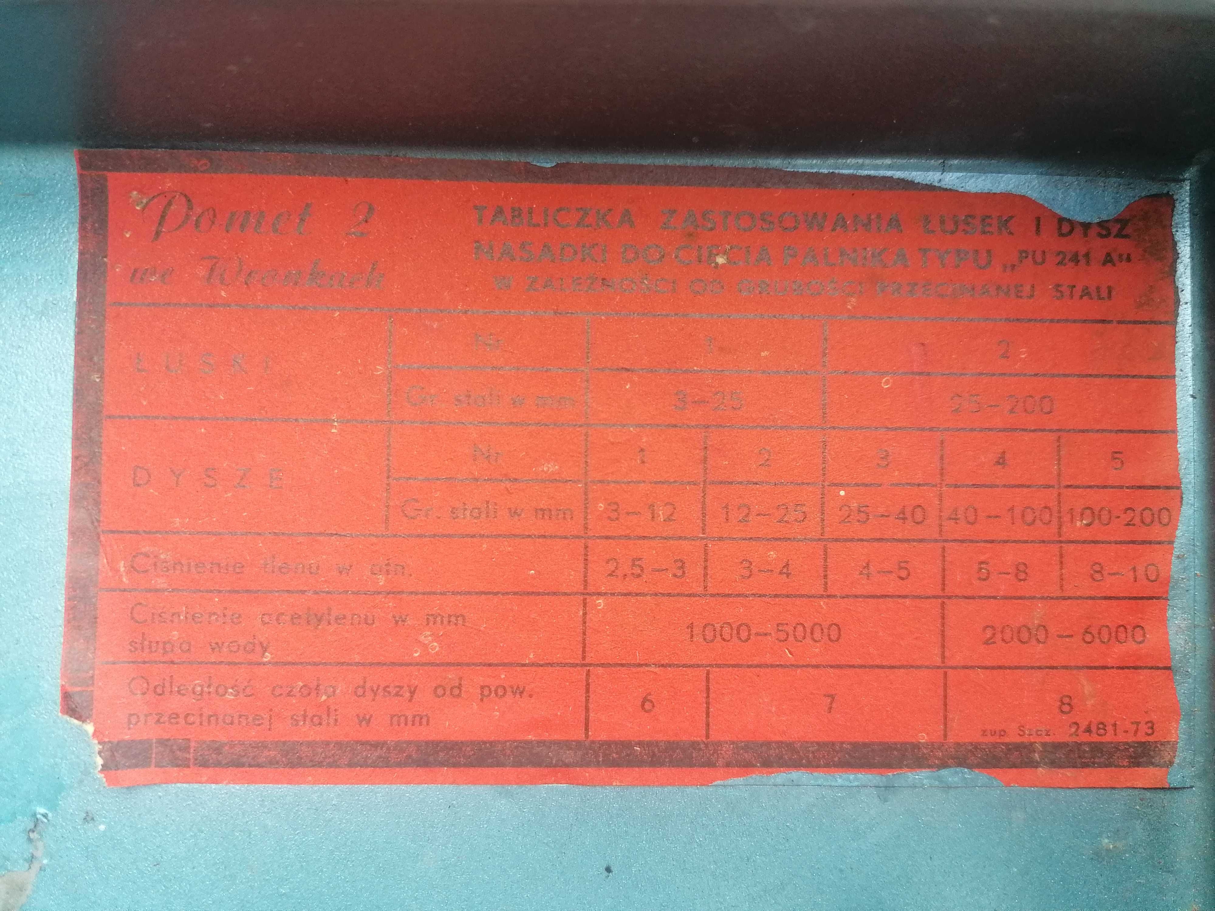 Skrzynka narzędziowa POMET 2 Wronki walizka zabytek PRL