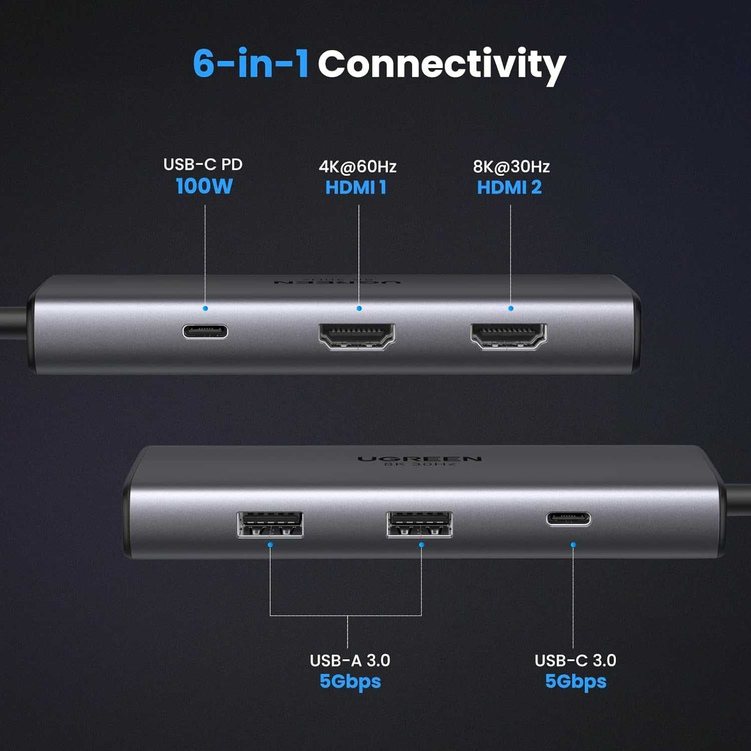 UGREEN 15852 UGREEN Revodok 206 Podwójny HUB USB C 6 w 1