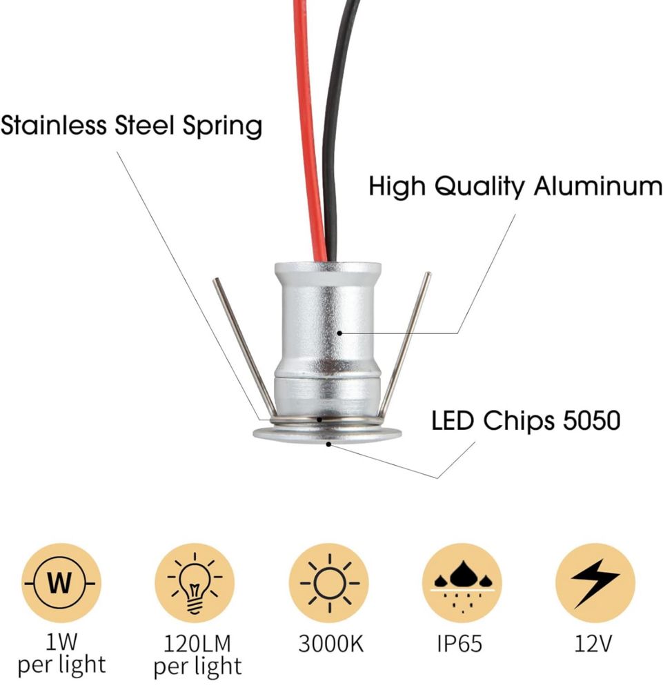 URing Mini reflektor LED punktowy 12 V 1 W