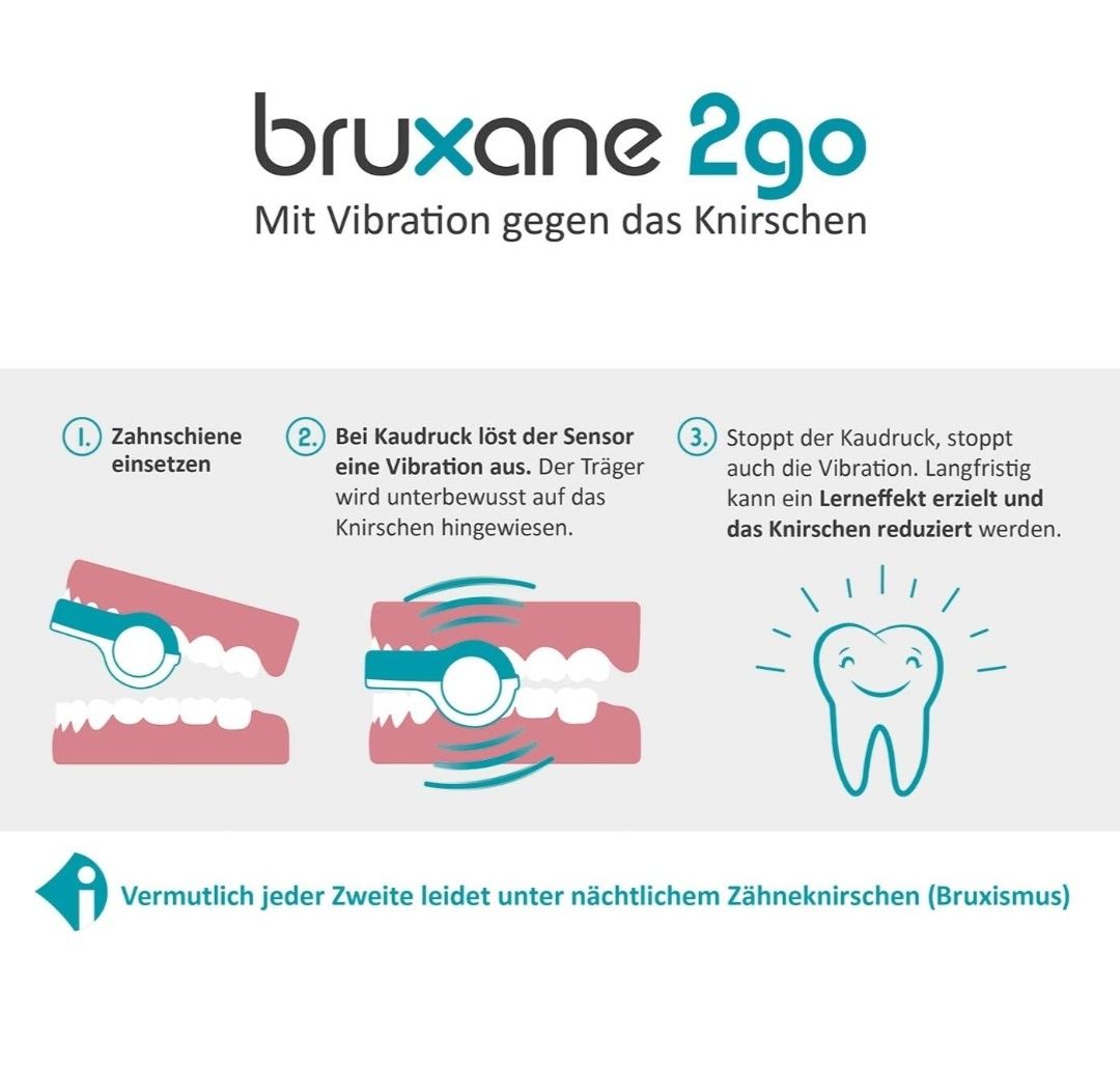 bruXane 2GO Інтелектуальна зубна шина | Лікування скреготу зубами за б