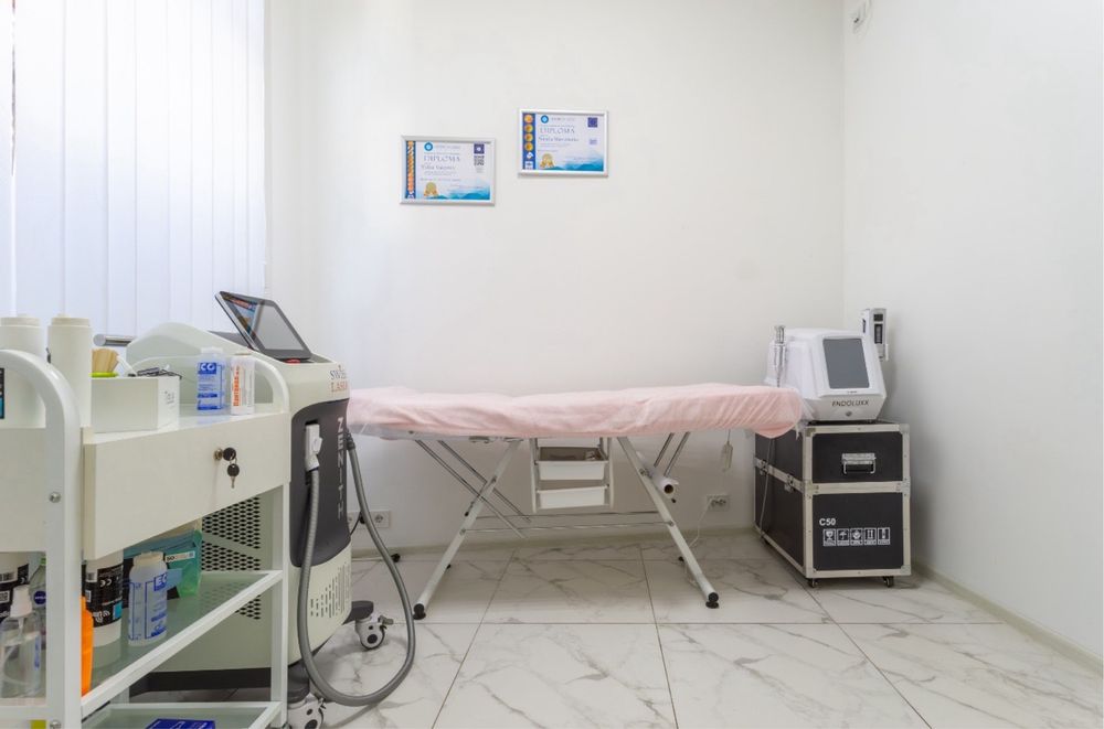 Продаж діючого бізнесу