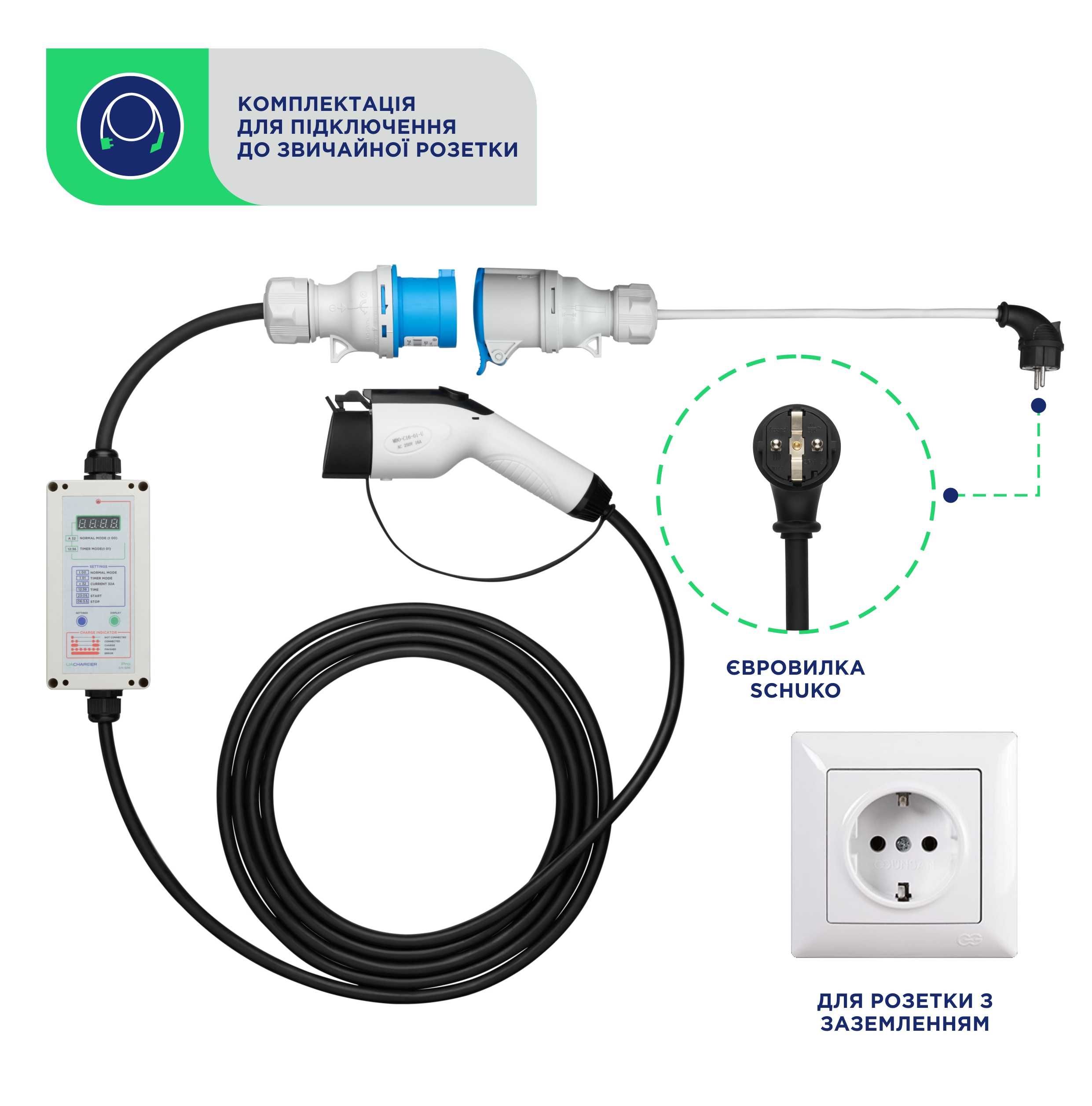 Зарядний пристрій UACHARGER PRO для електромобілів Type1, 7кВт