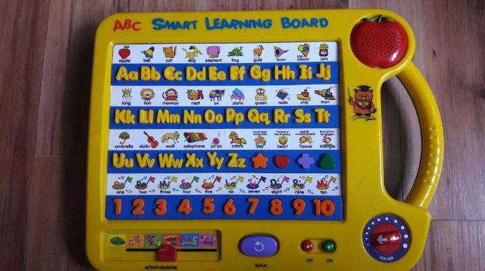 ABC Smart Learning Board -английский интеллектуальный учебный центр