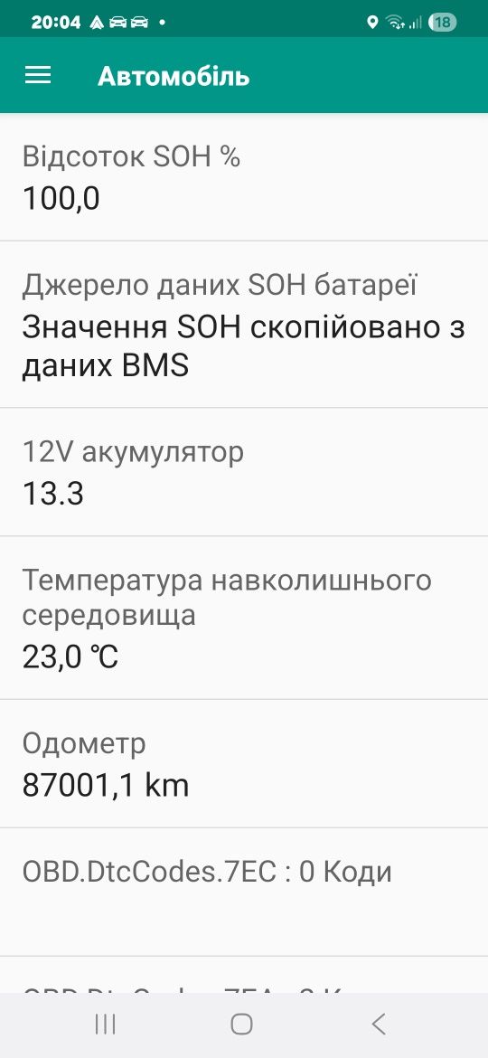 Кіа soul 2018 33 квт