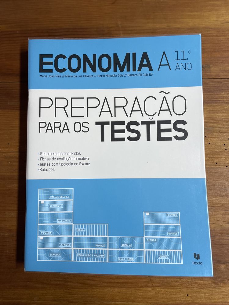 Cadernos de Atividade - 11°ano