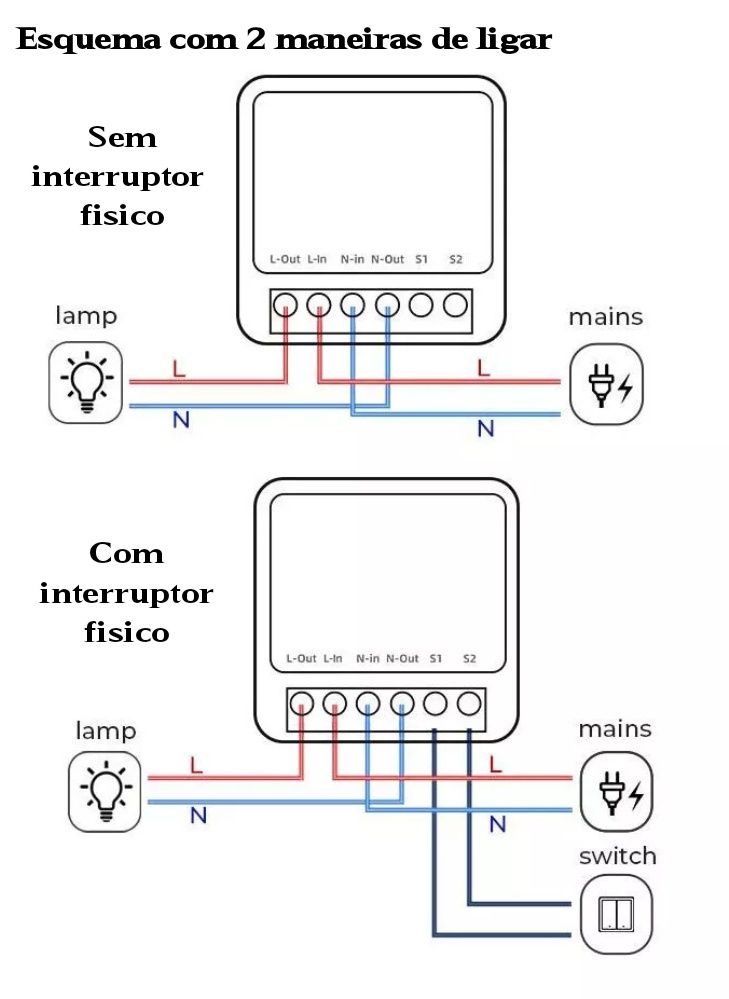 Interruptores inteligentes wi-fi