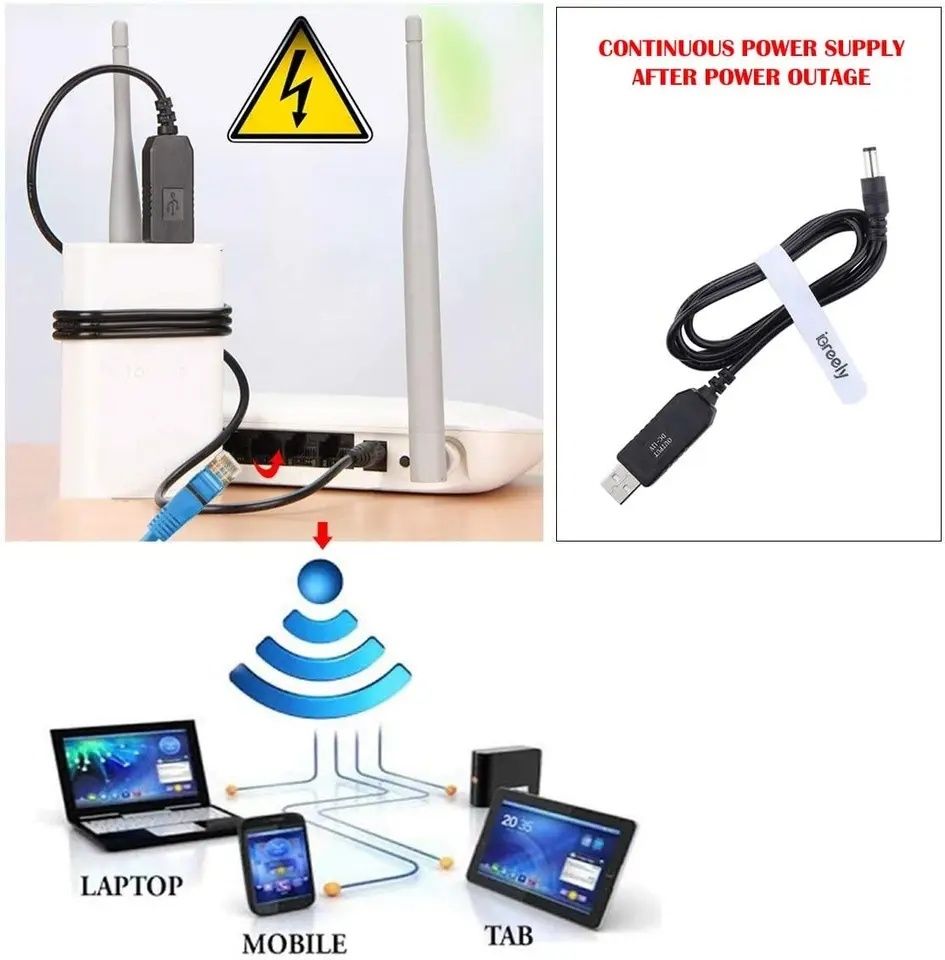 2 шт Интернет Без Света Роутер Провод Кабель USB Камера Сигнализация