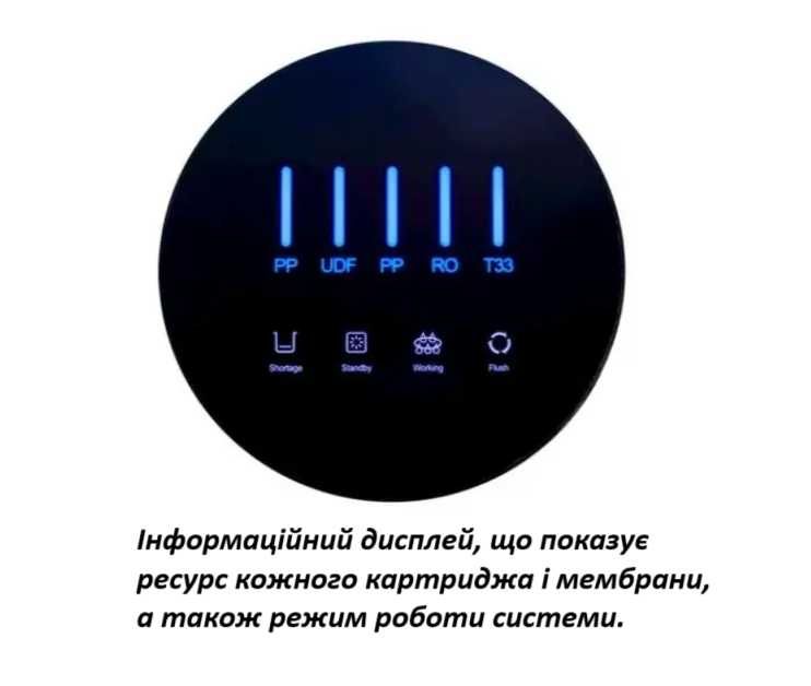 Фільтр для води обратний осмос 60л/год Smart система з помпою