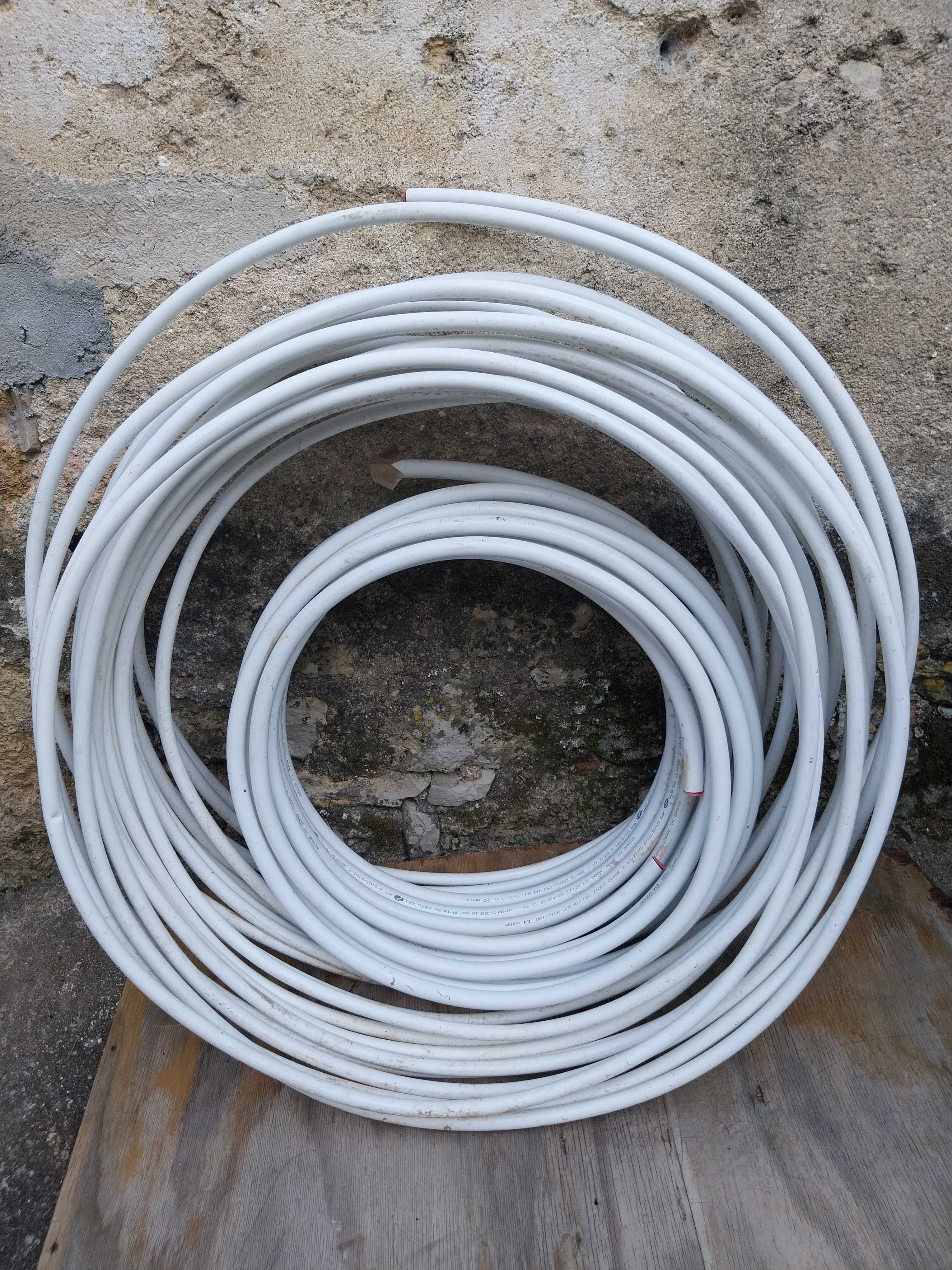 Kit de alicate multicamada para canalizações