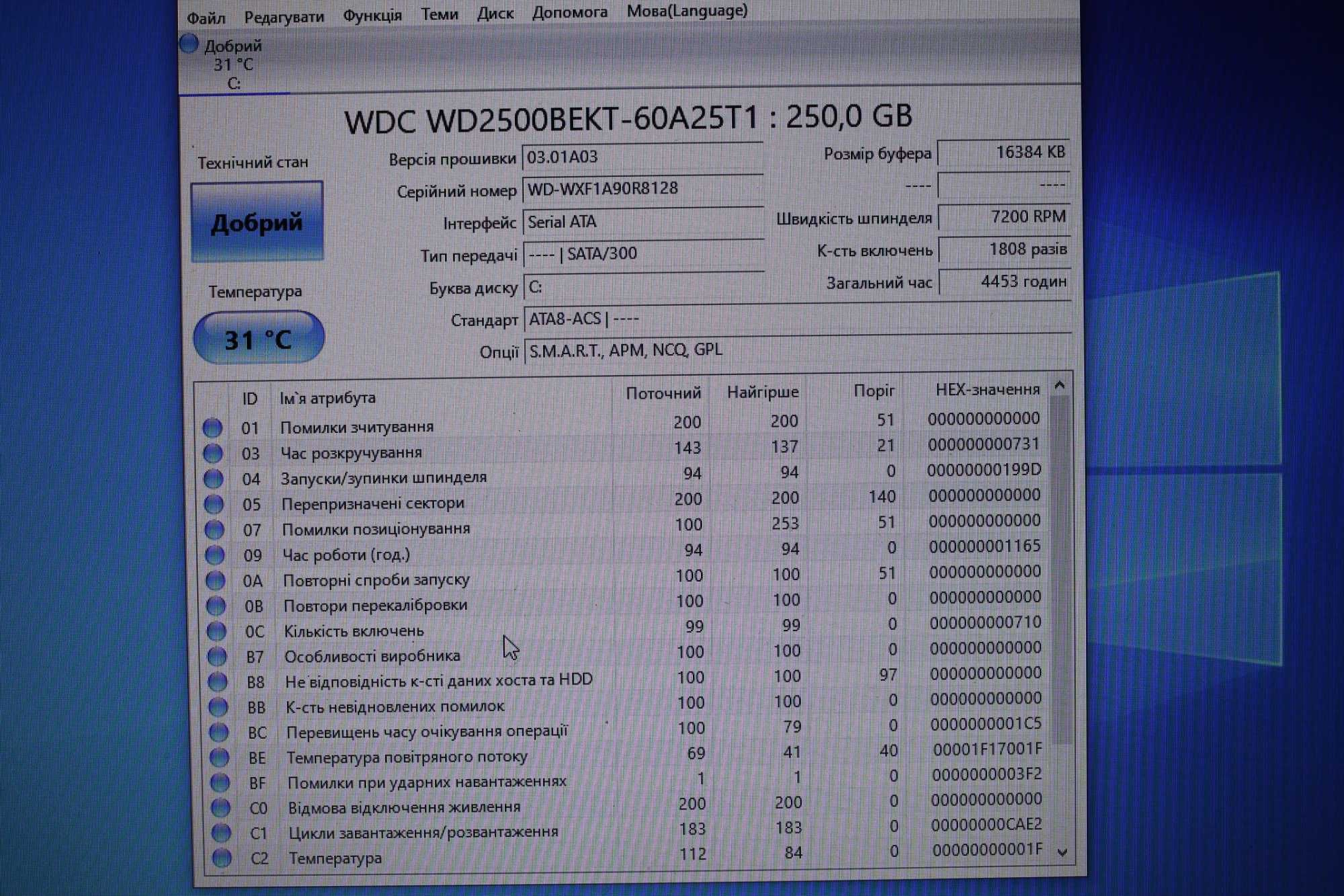 Ноутбук HP 6550B ( Intel Core i5-М540 4/ 250 gb ).