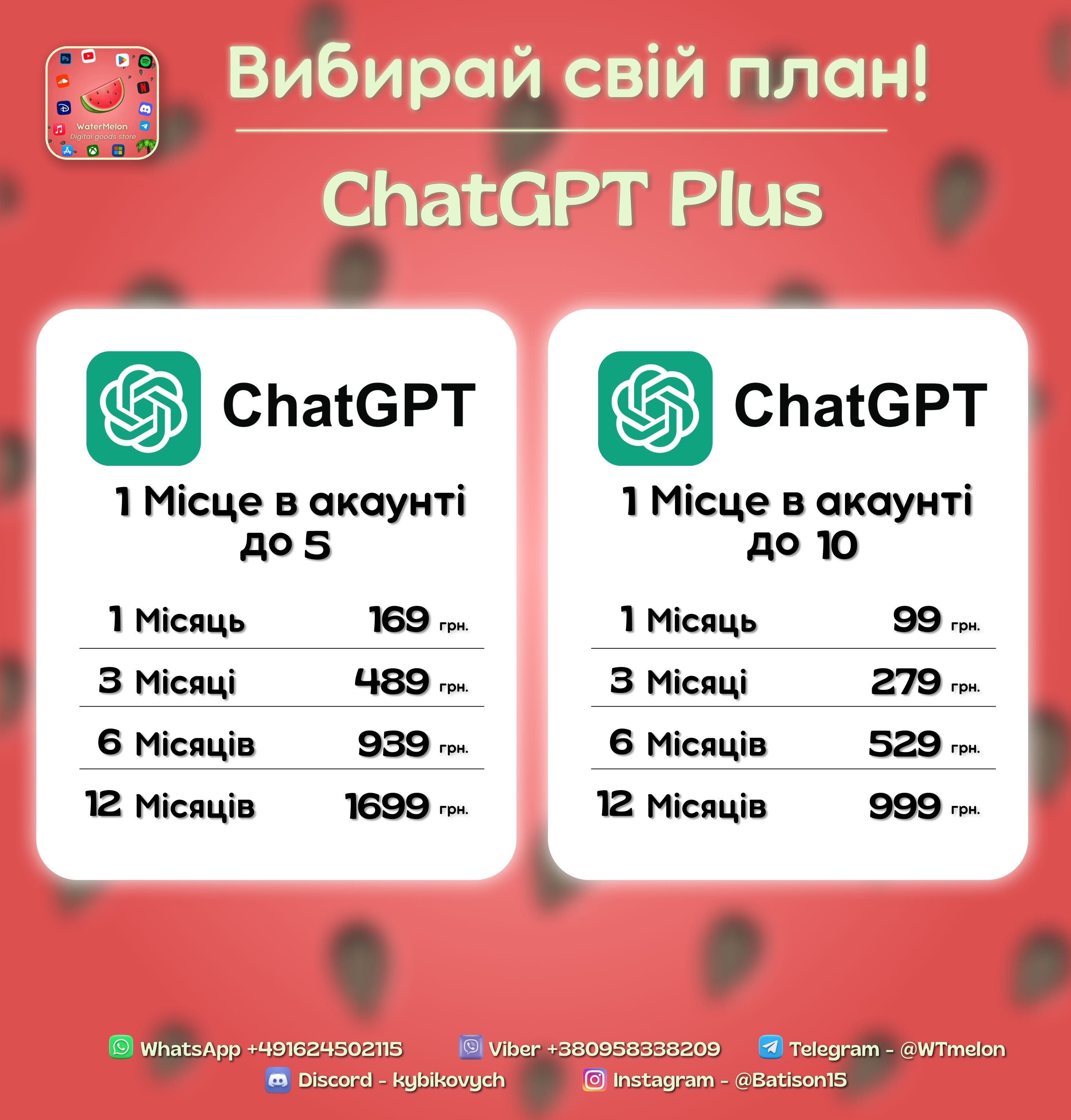 YouTube Premium music ChatGPT Plus Netflix Ютуб Преміум