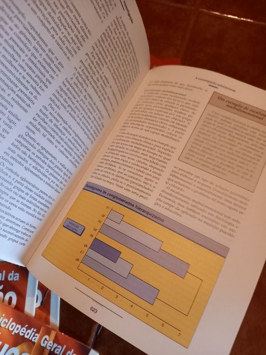 Enciclopédia Geral da Educação - 6 volumes